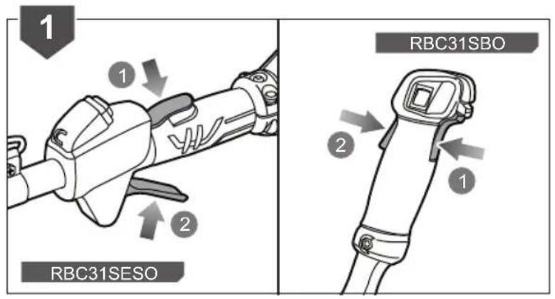 RYOBI RBC31SBO - OBOZNÁMTE SA S VAŠÍM PRODUKTOM - 21
