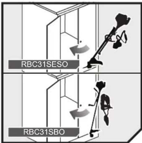 RYOBI RBC31SBO - OBOZNÁMTE SA S VAŠÍM PRODUKTOM - 121