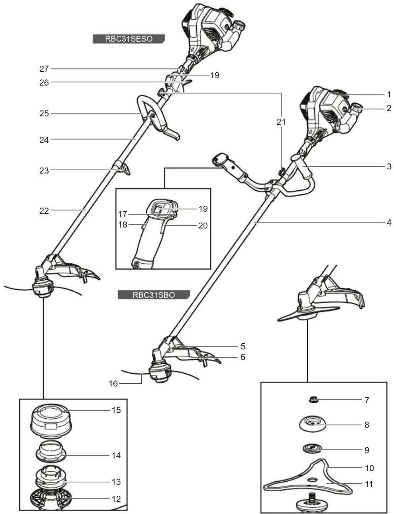 RYOBI RBC31SBO - BU KILAVUZDAKİ SEMBOLLER - 5