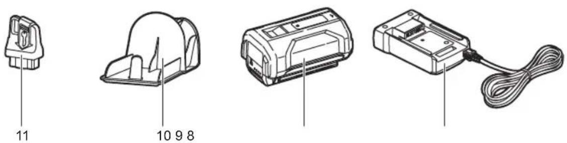 RYOBI Max Power RLM36X46S5 - RLM36B46S - 11