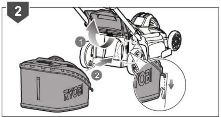 RYOBI Max Power RLM36X46S5 - RLM36B46S - 43