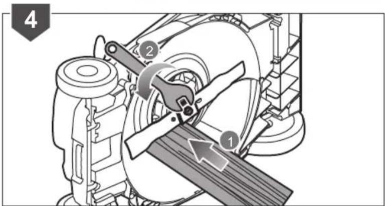 RYOBI Max Power RLM36X46S5 - RLM36B46S - 54