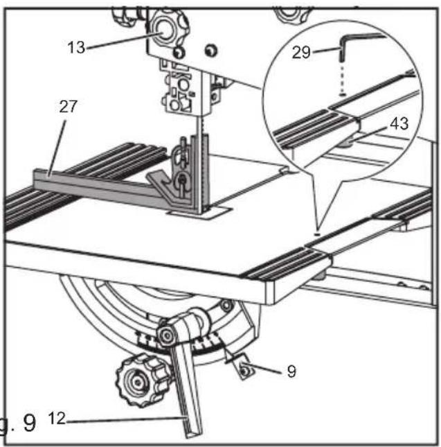 RYOBI RBS904 - 14