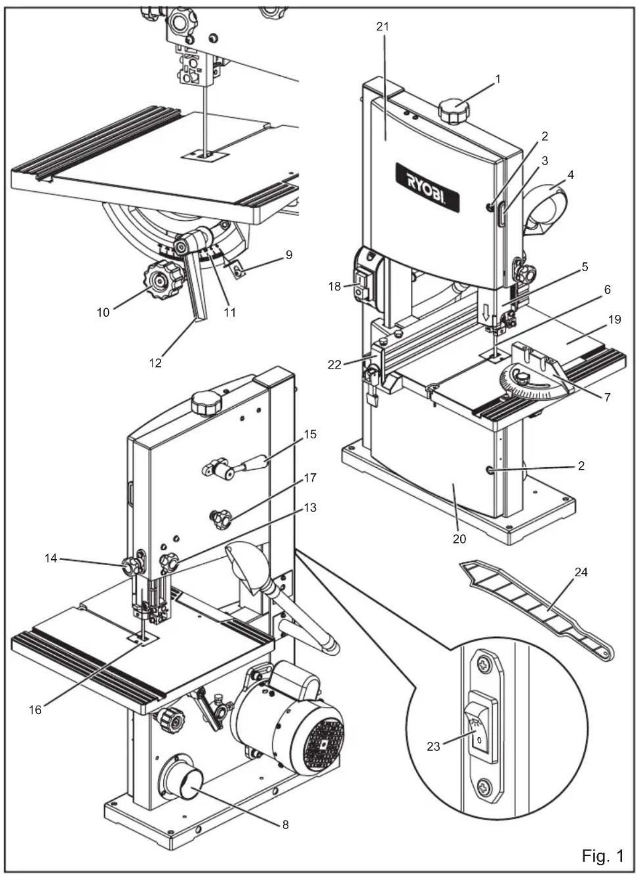 RYOBI RBS904 - 4