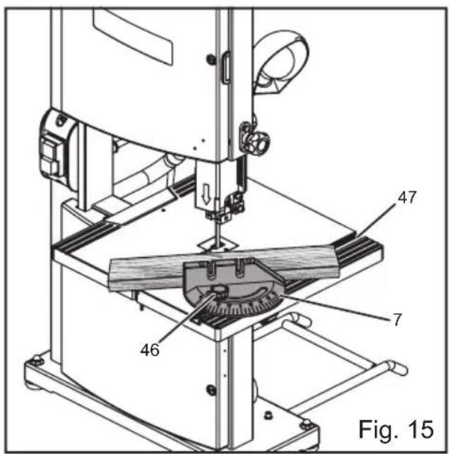 RYOBI RBS904 - 20