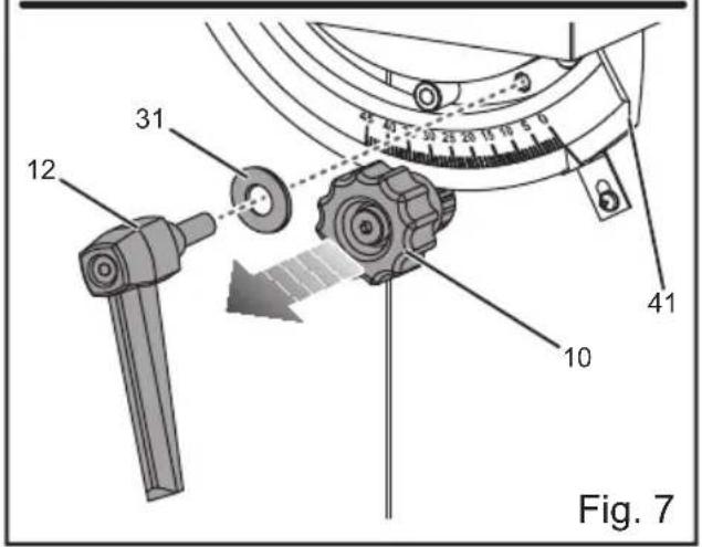 RYOBI RBS904 - 12