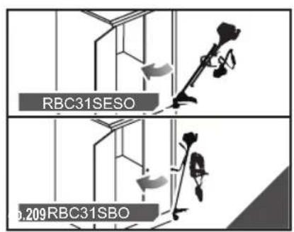 RYOBI RBC31SESO - BU KILAVUZDAKI SEMBOLLER - 36