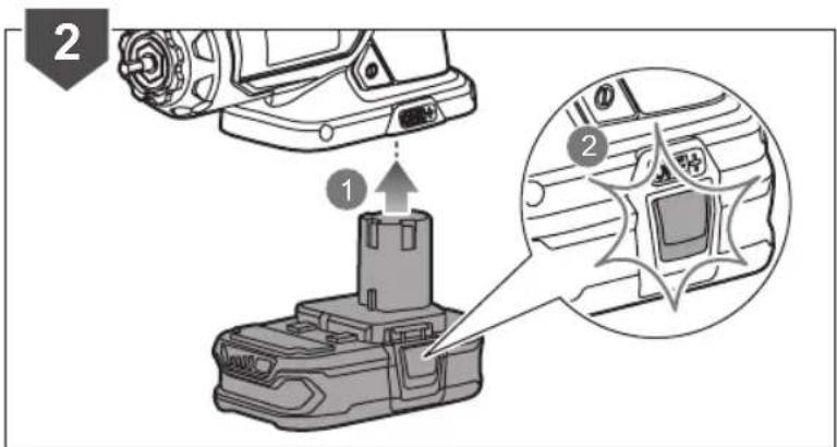 RYOBI RBC31SESO - BU KILAVUZDAKI SEMBOLLER - 77