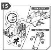 RYOBI RBC31SESO - BU KILAVUZDAKI SEMBOLLER - 21