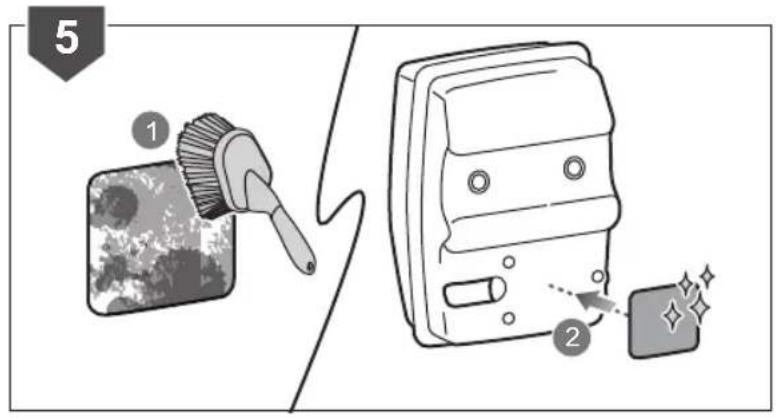 RYOBI RBC31SESO - BU KILAVUZDAKI SEMBOLLER - 131