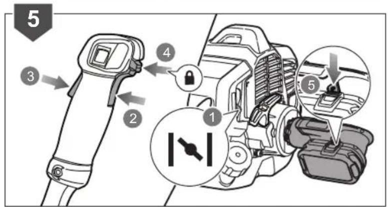 RYOBI RBC31SESO - BU KILAVUZDAKI SEMBOLLER - 81