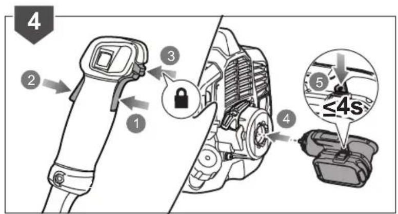 RYOBI RBC31SESO - BU KILAVUZDAKI SEMBOLLER - 80
