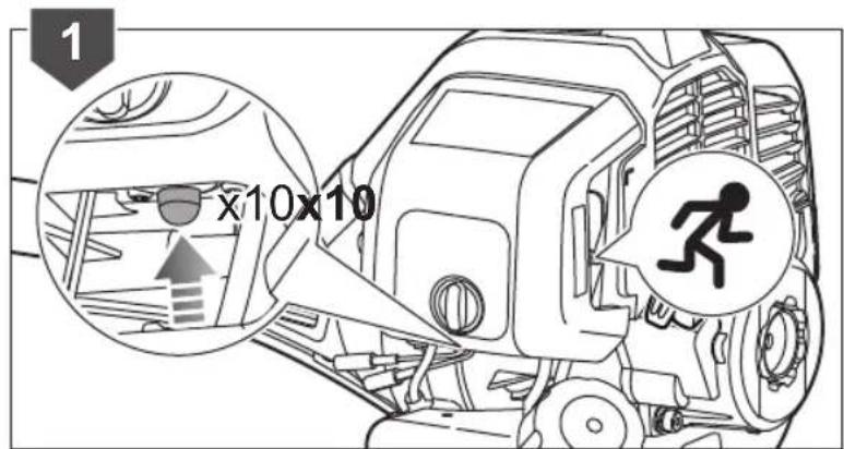 RYOBI RBC31SESO - BU KILAVUZDAKI SEMBOLLER - 62