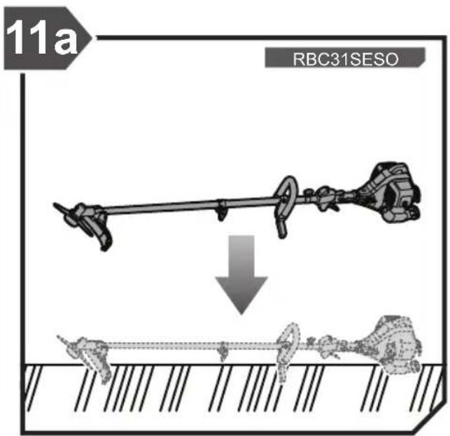 RYOBI RBC31SESO - BU KILAVUZDAKI SEMBOLLER - 9