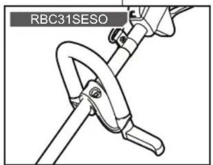 RYOBI RBC31SESO - BU KILAVUZDAKI SEMBOLLER - 30