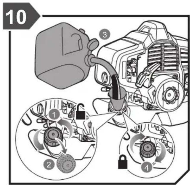 RYOBI RBC31SESO - BU KILAVUZDAKI SEMBOLLER - 8
