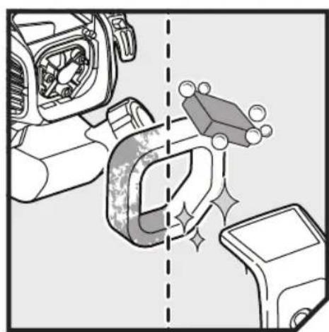 RYOBI RBC31SESO - BU KILAVUZDAKI SEMBOLLER - 113