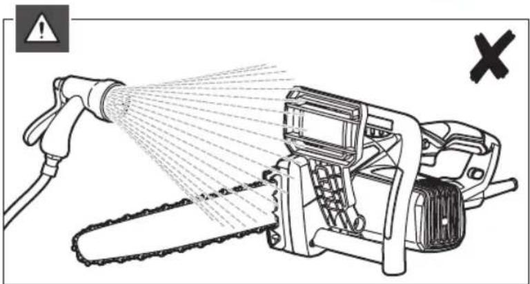 RYOBI RCS1835B - YAYLI DIREKLER - 38