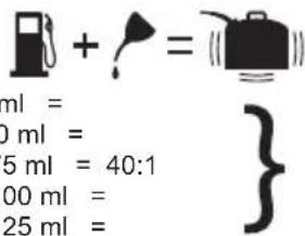 RYOBI RBC52FSBOS - BRANDSTOF MENGEN - 1