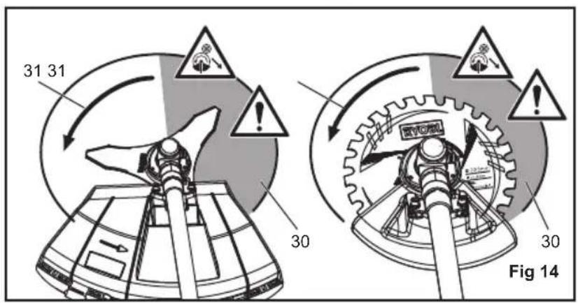 RYOBI RBC52FSBOS - 21