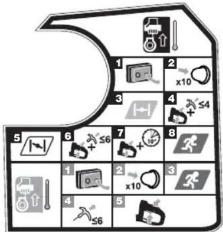 RYOBI RHT25X55R - SÍMBOLOS NO PRODUTO - 23