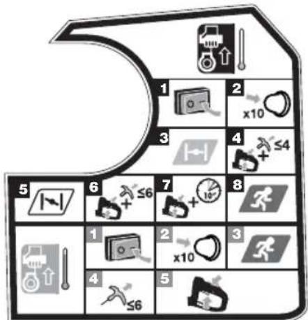 RYOBI RHT25X55R - SIMBOLURILE DE PE PRODUS - 28