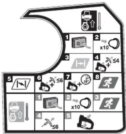 RYOBI RHT25X55R - УСЛОВНЫЕ ОБОЗНАЧЕНИЯ НА ПРОДУКТЕ - 27