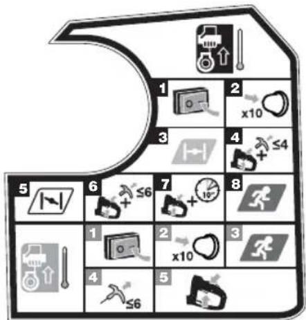 RYOBI RHT25X55R - SYMBOLE PRODUKTU - 28