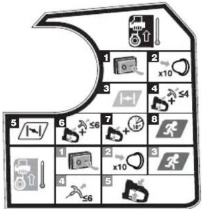 RYOBI RHT25X55R - KEND PRODUKTET - 26