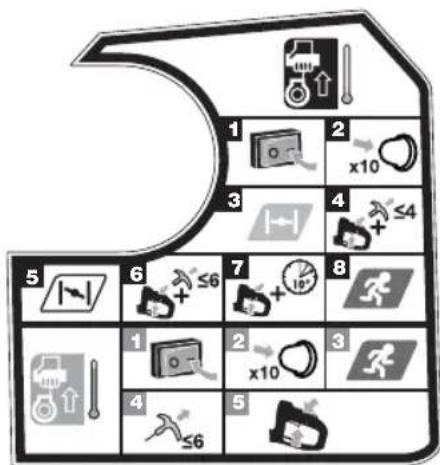 RYOBI RHT25X55R - ÜRÜNÜNÜZÜ TANIYIN - 25