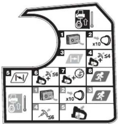 RYOBI RHT25X55R - LÄR KÄNNA PRODUKTEN - 26
