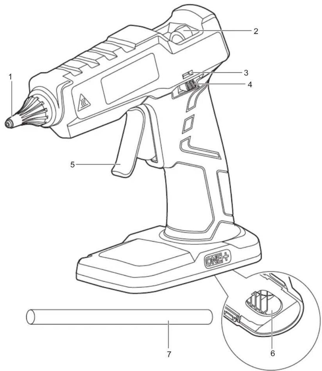 RYOBI One+ R18GLU - ΠΡΟΣΟΧΗ - 1