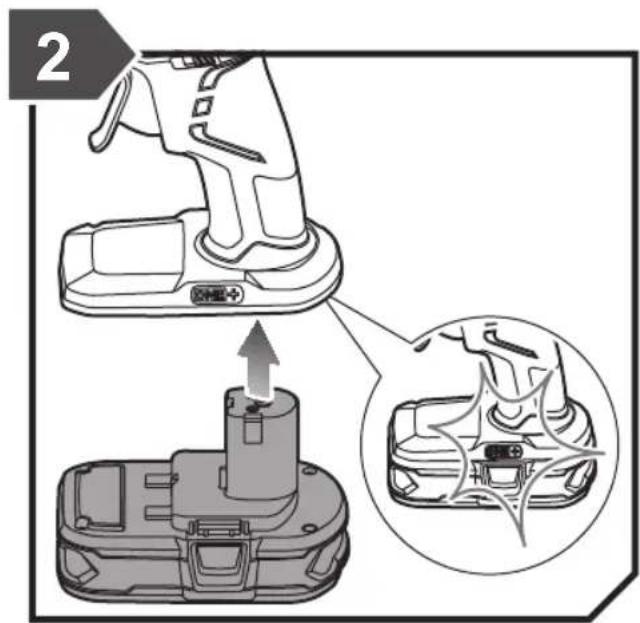 RYOBI One+ R18GLU - OBOZNÁMTE SA S VAŠÍM PRODUKTOM - 2