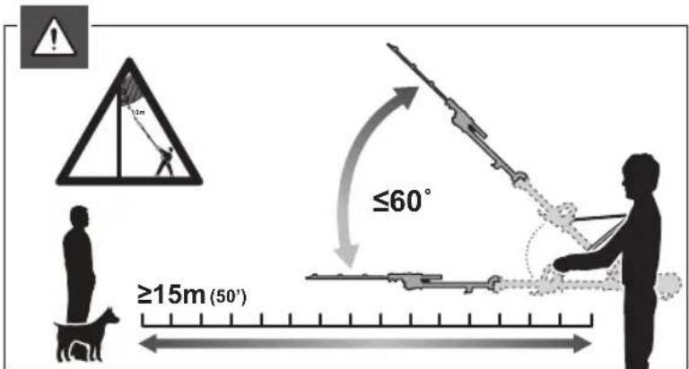 RYOBI ExpandIt RXAHT01 - OBOZNÁMTE SA S VAŠÍM PRODUKTOM - 11