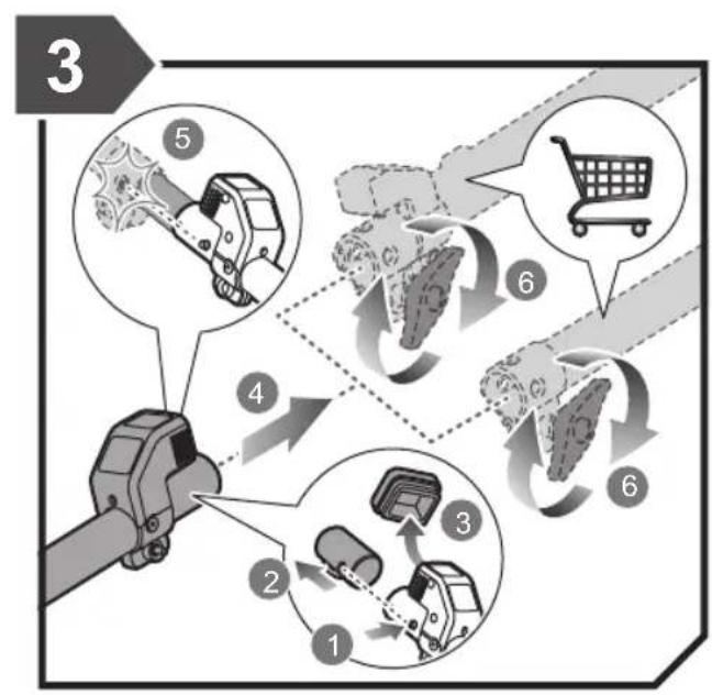 RYOBI ExpandIt RXAHT01 - OBOZNÁMTE SA S VAŠÍM PRODUKTOM - 7