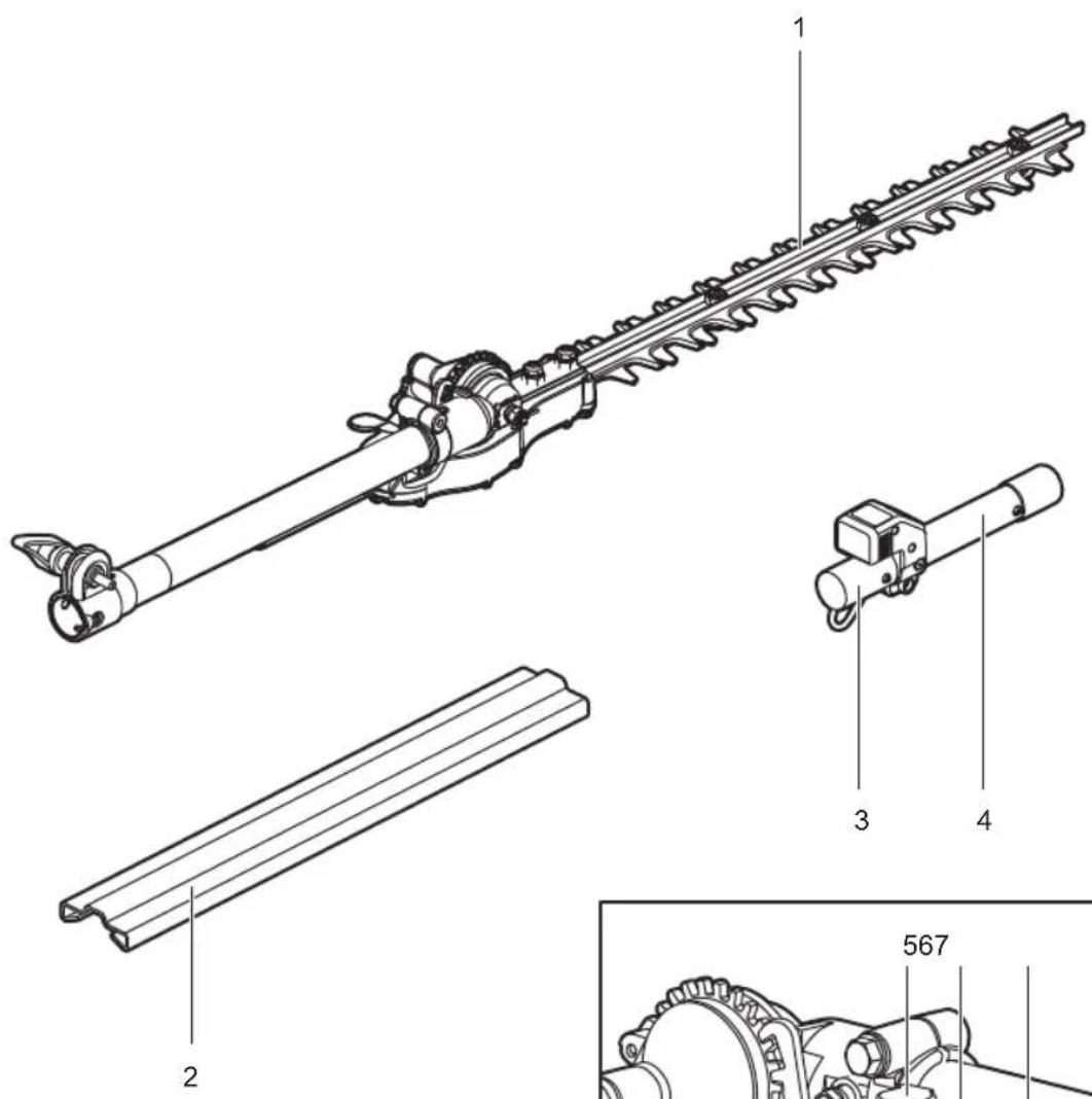 RYOBI ExpandIt RXAHT01 - OBOZNÁMTE SA S VAŠÍM PRODUKTOM - 3