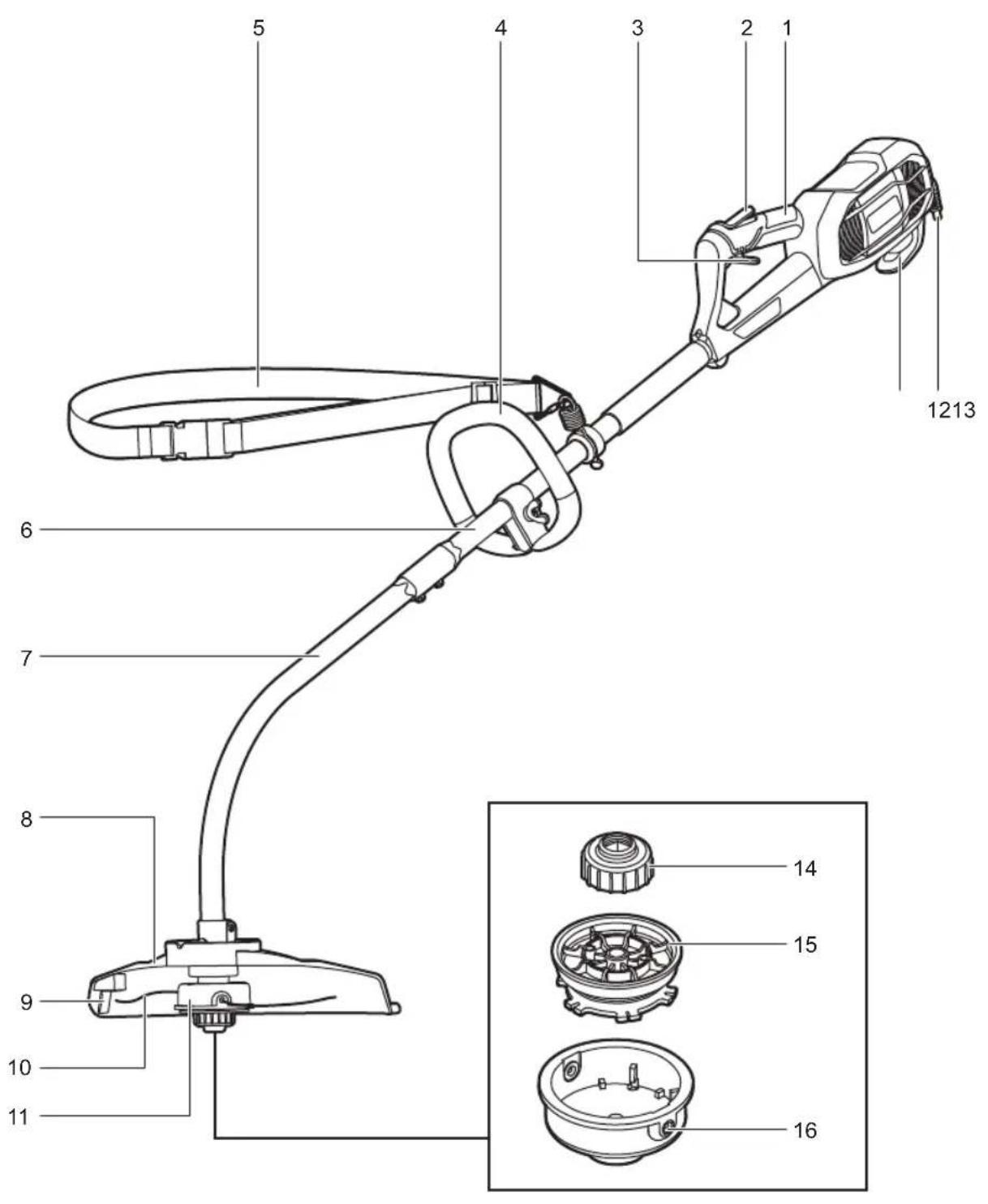 RYOBI RLT8038 - IKAZ - 8