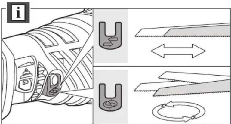 RYOBI One+ R18RS7 - PPOEOXH - 19