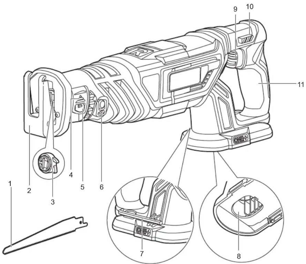 RYOBI One+ R18RS7 - PPOEOXH - 1