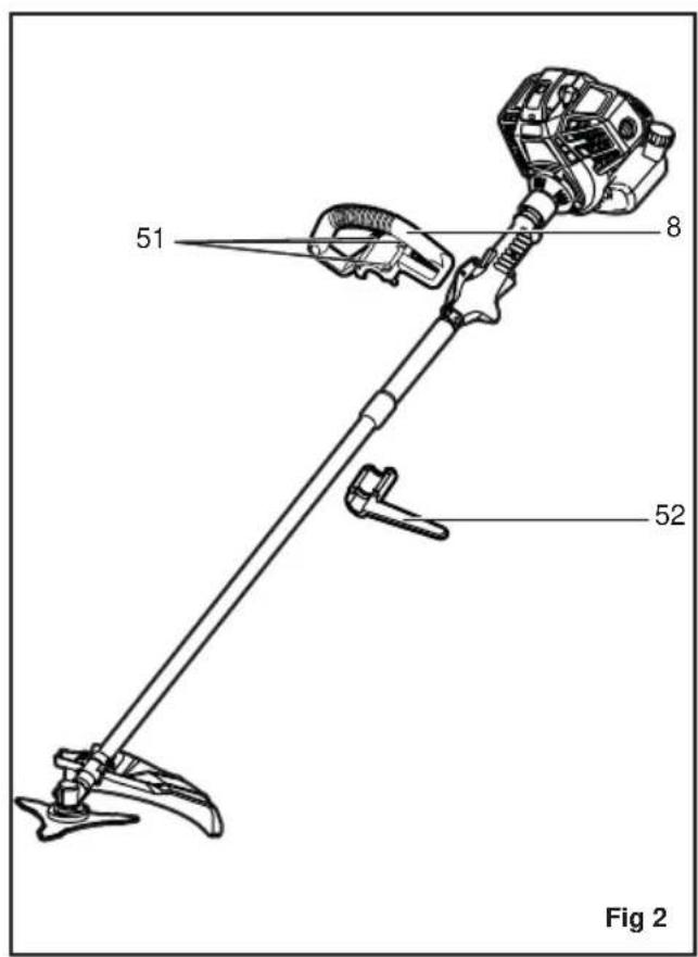 RYOBI RBC47SEO - 7