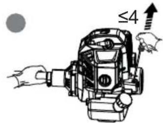RYOBI RBC47SEO - 27