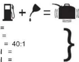 RYOBI RBC47SEO - DEGVIELAS JAUKSANA - 1