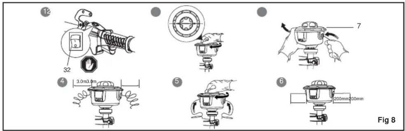 RYOBI RBC47SEO - 19