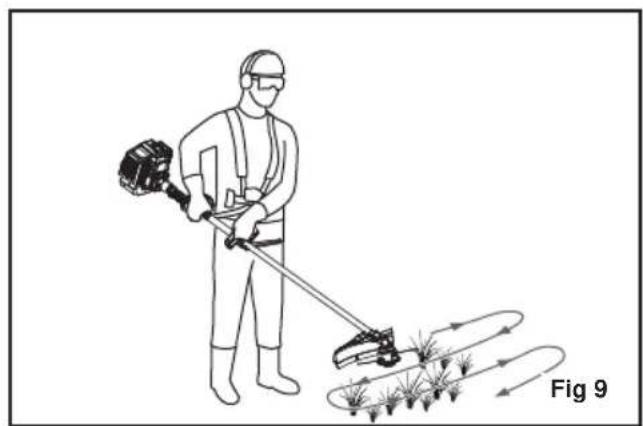 RYOBI RBC47SEO - 20