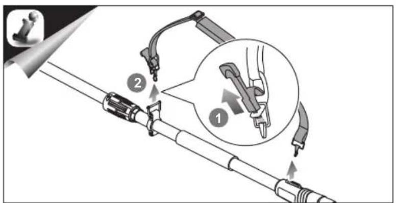 RYOBI One+ RPP182020 - OBOZNÁMTE SA S VAŠÍM PRODUKTOM - 31
