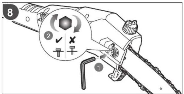 RYOBI One+ RPP182020 - OBOZNÁMTE SA S VAŠÍM PRODUKTOM - 47