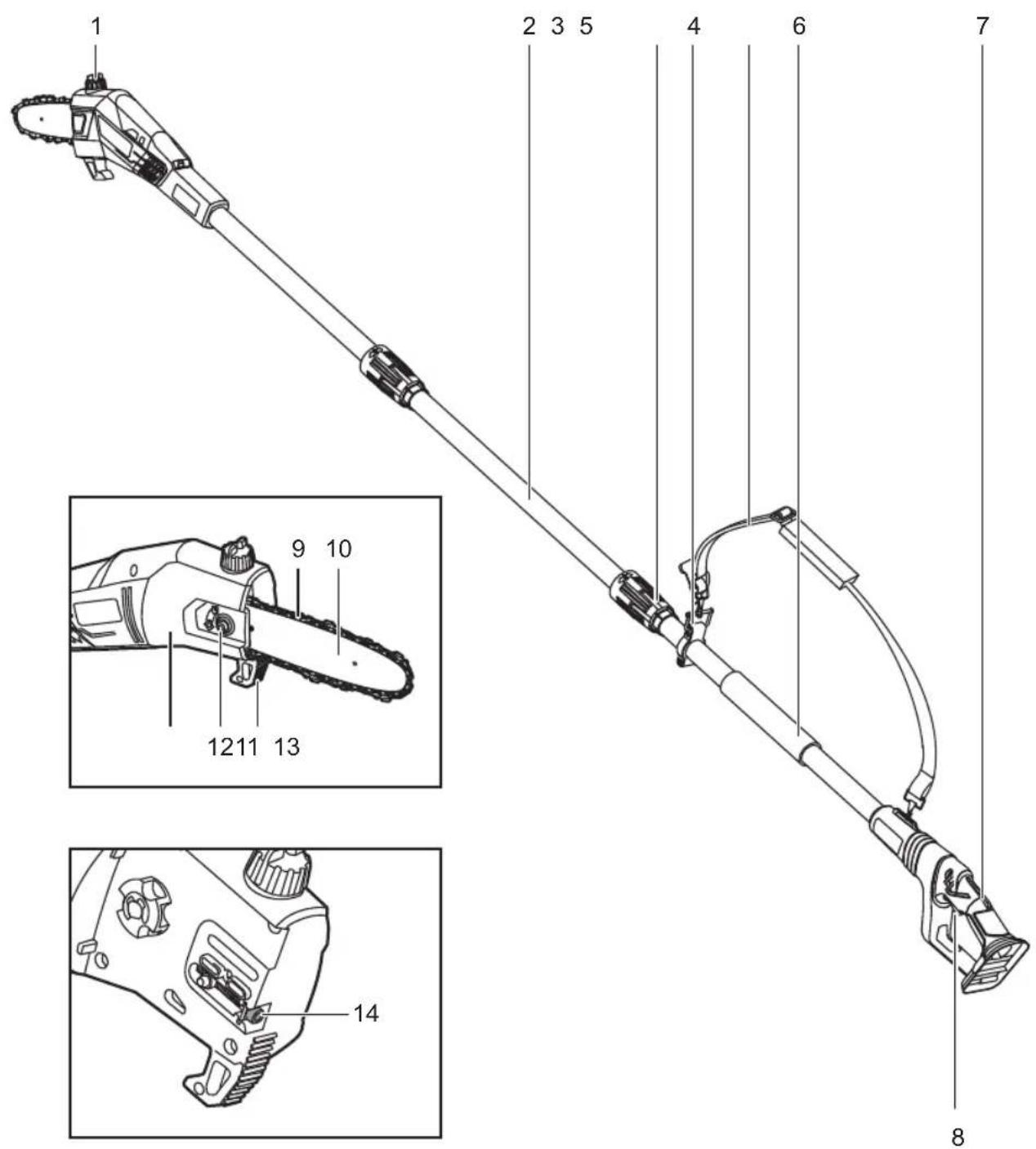 RYOBI One+ RPP182020 - OBOZNÁMTE SA S VAŠÍM PRODUKTOM - 10