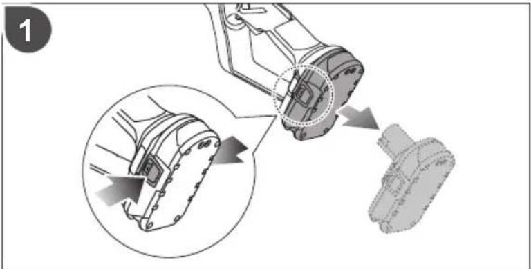 RYOBI One+ RPP182020 - OBOZNÁMTE SA S VAŠÍM PRODUKTOM - 53