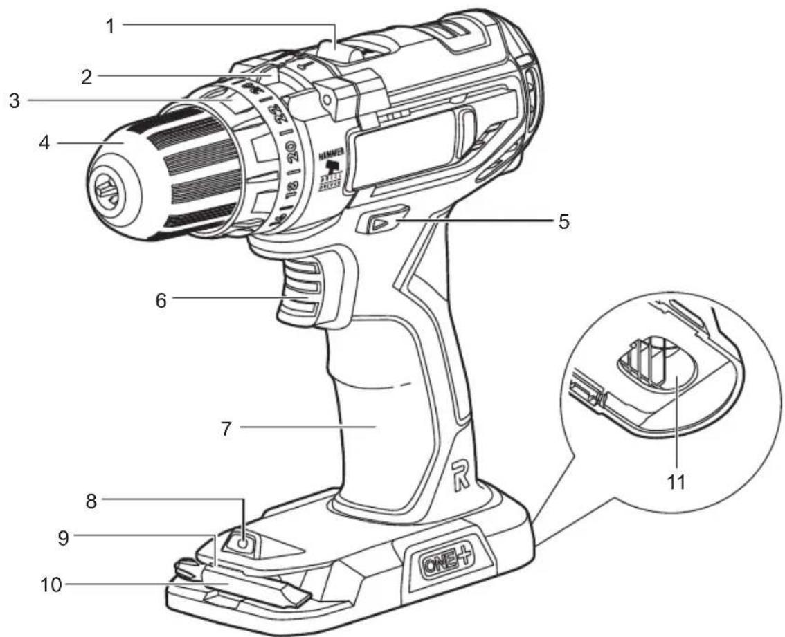 RYOBI One+ R18PD2 - OBOZNÁMTE SA S VAŠÍM PRODUKTOM - 8