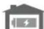 RYOBI Max Power RST36X5140 - 1